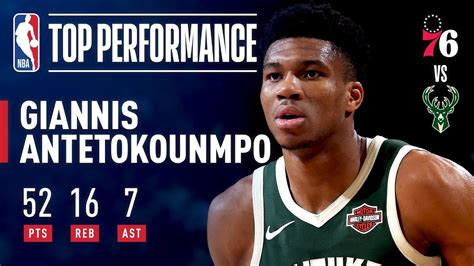 giannis career points